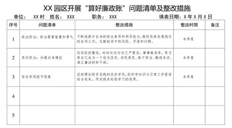 xx村算好廉政账”问题清单及整改措施_绿色文库网