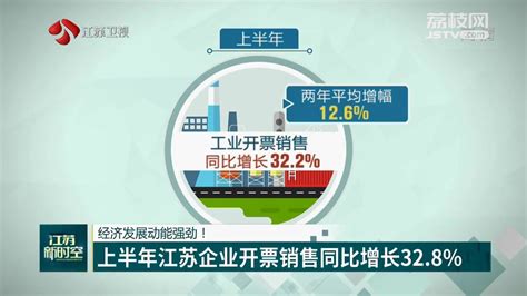 2022江苏服务业百强企业排行榜（附榜单）-排行榜-中商情报网