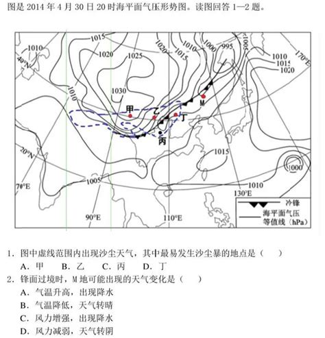 高考地理知识归纳-锋面气旋、冷锋、暖锋、风力与风向_地理试题解析_初高中地理网