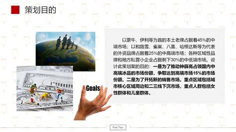 网络广告营销策划方案4篇Word模板下载_编号lgroemjz_熊猫办公