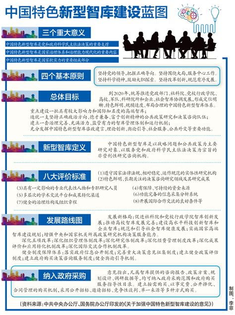 全球智库报告2019： 中国智库发展稳健上升 | 互联网数据资讯网-199IT | 中文互联网数据研究资讯中心-199IT