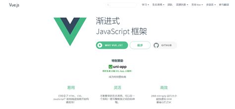 Vue选项: Methods方法_vue3 methods-CSDN博客