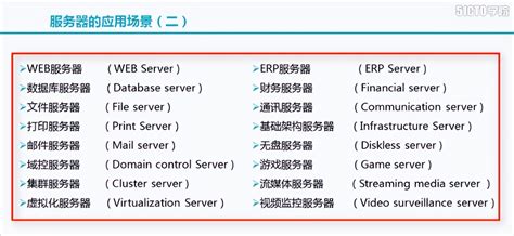 服务器是什么，服务器有什么用「阳光seo博客」