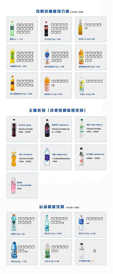 果汁饮料品牌前十名排行榜-3158餐饮网