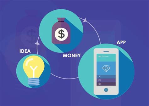 开发一款app需要多少钱？app项目报价单-小程序资讯 | FinClip