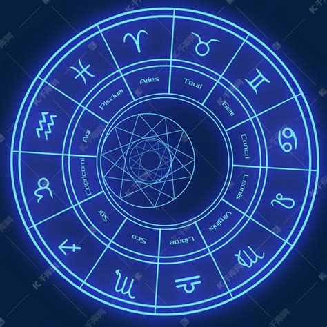 占星地图图片