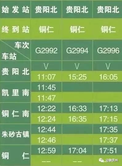 注意！今天起，铜仁—贵阳北高铁发车时刻、车次调整啦 - 当代先锋网 - 要闻