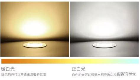 WuYou务优LED手电筒白光和暖白光区别分析