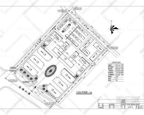 苏州工业园区2019年第三批次局部地块控规及城市设计公示文件 - 规划建设委员会