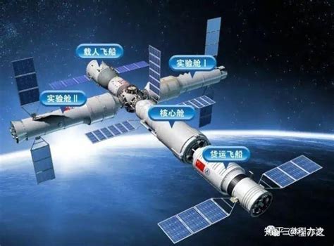 中国空间站图册_360百科