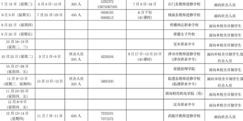 2022年湖南普通话考试时间安排【已公布】