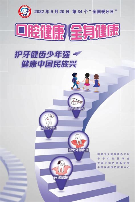青少年口腔健康核心信息-上海中学