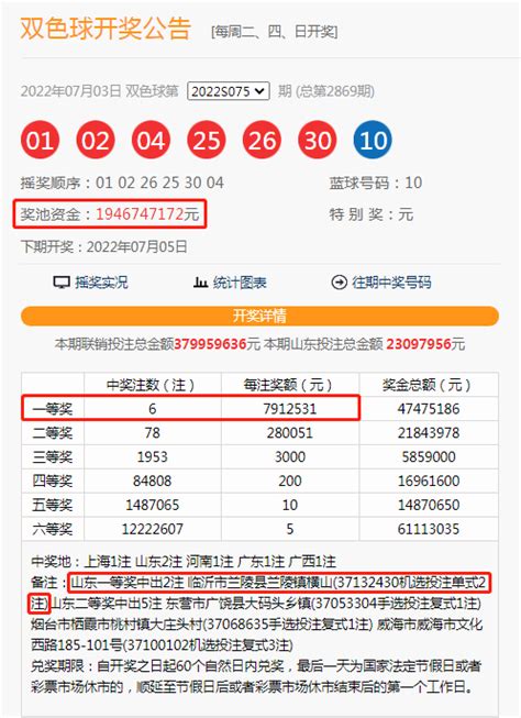 包圆四张“封机票”，机选号码中出678万元双色球大奖！ - 青岛新闻网