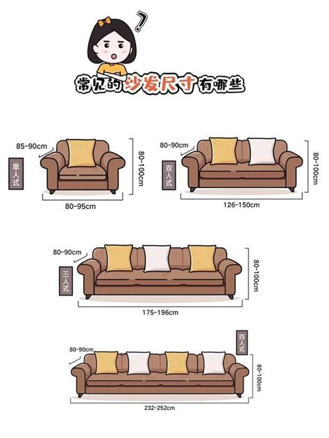沙发怎么选，过来人告诉你，掌握这6点，准能挑到如意舒适的那款_沙发_什么值得买