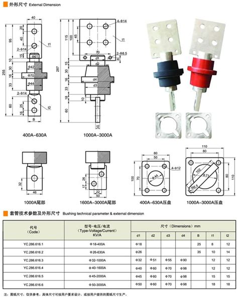 低压水阻柜厂家-黑龙江水阻柜-科远机电(查看)_其他高压电器_第一枪