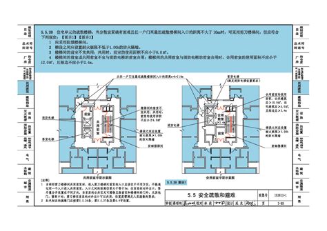18J811-1建筑设计防火规范图示 PDF格式高清电子版图集素材源文件-淘宝网