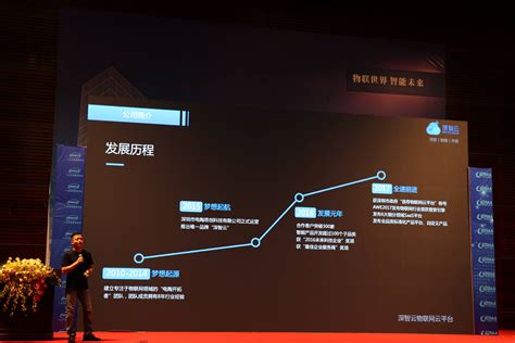 2017中国国际物联网大会召开：深智云助力传统制造布局智能商业