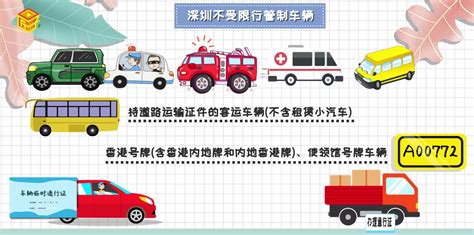 2022年10月广州车牌指标怎么申请- 广州本地宝
