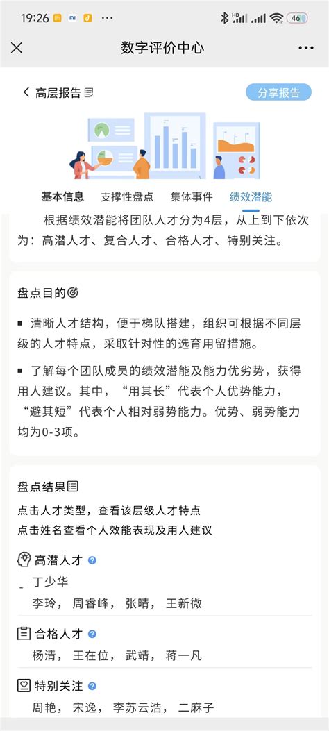 上海人才网人事档案管理服务|上海人才服务中心人事档案代理——人才盘点 | 资讯科技人才管理
