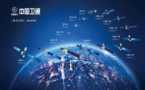 中国卫通卫星互联网