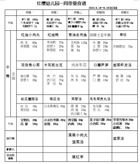 杭州市红缨幼儿园一周带量食谱2022.9.19-9.23