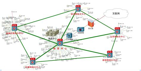 中国移动打造5G教育专网 为教育插上梦想的翅膀 - 中国移动 — C114通信网