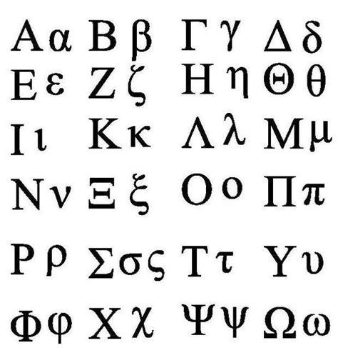 希腊字母怎么打_360新知