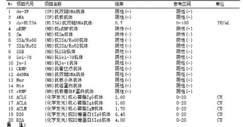 案例分享之单独APTT延长为哪般？_学术交流_检验视界_检验视界网