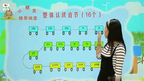 小学一年级语文汉语拼音识字：常用的日常用语，让孩子学起来吧！