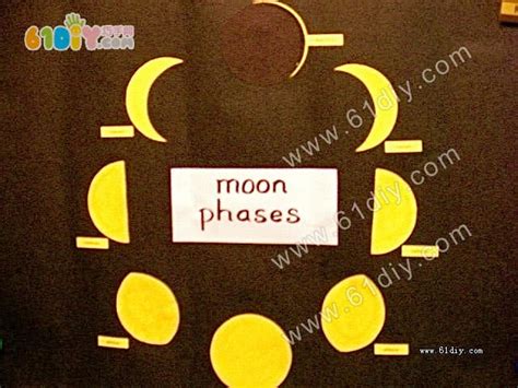 月亮变化图解，一个月月亮的变化图和名称 - 科猫网