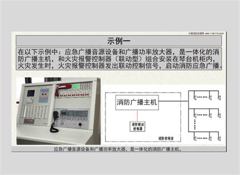 消防应急广播设备YJG1480/MP3 - 浙江爱德智能科技股份有限公司