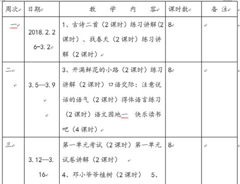 2016初二年级寒假学习计划表_word文档在线阅读与下载_无忧文档