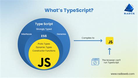 TypeScript 与 JavaScript：你应该知道的区别 - 京东云开发者的个人空间 - OSCHINA - 中文开源技术交流社区
