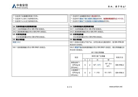 食品安全国家标准 饮料（GB 7101-2022 ）解读及对照表_中食安信（北京）信息咨询有限公司