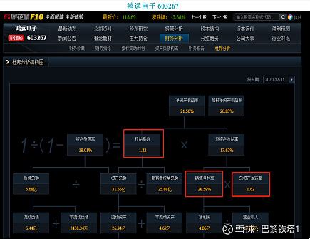 鸿远电子：首次回购约23万股，支付资金总额2627.94万元_凤凰网