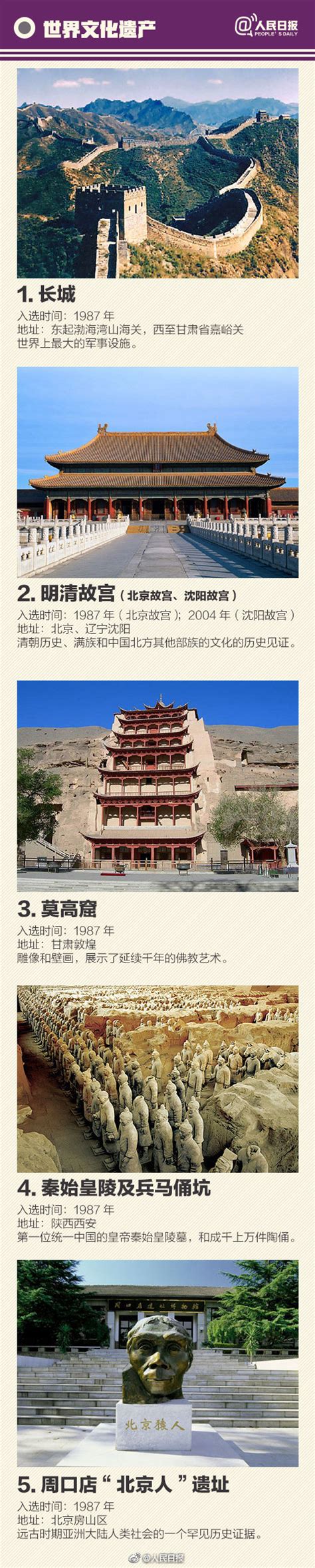 中国世界遗产名录,产名录,中产分布图_大山谷图库