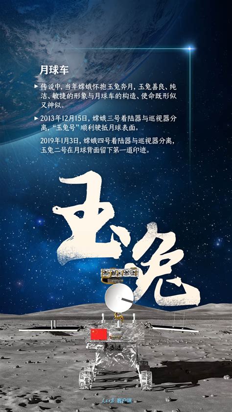 “天问”问天，中国航天还有这些浪漫的名字 - 科技 - 新湖南