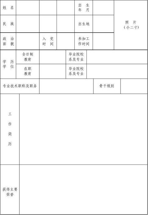 关于2022年江洪镇村级后备干部人员名单公示_遂溪县人民政府公众网站