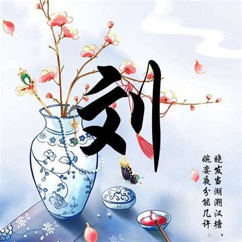 姓名古风头像刘姓女生
