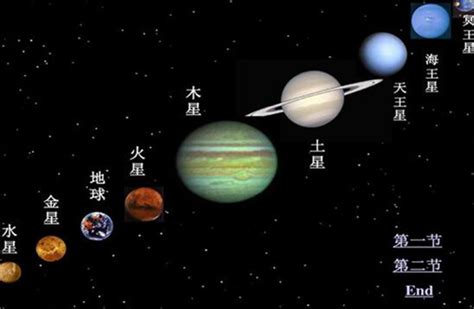 八大行星哪一个最可怕 金星恶劣的环境最可怕 - 科学探索 - 奇趣闻