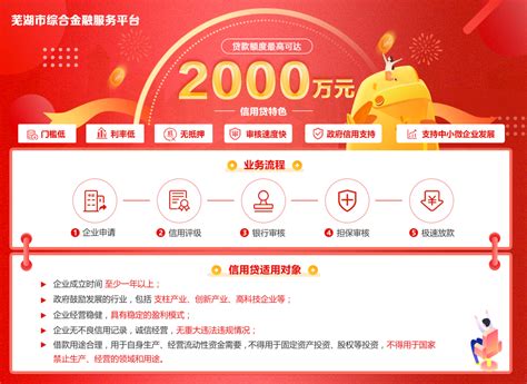 西宁普惠金融服务平台