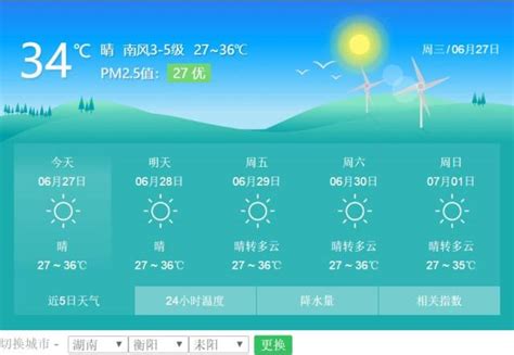 2020年湖南省各城市气候统计：平均气温、降水量及日照时数_华经情报网_华经产业研究院