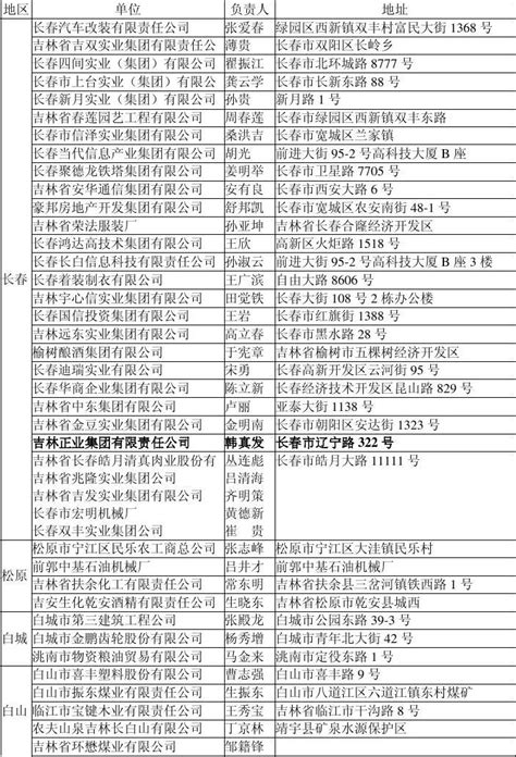 吉林长春：国营饭店50年没装修 顾客天天爆满-搜狐大视野-搜狐新闻