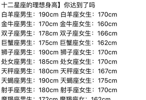 十二星座男个性分析(十二星座男生性格特点)