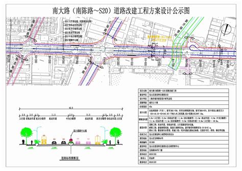 《南大路（南陈路-S20）道路改建工程》设计方案公示预公告_设计方案公示_上海市宝山区人民政府门户网站