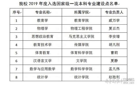 一级一级一级图片