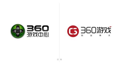 北京品牌设计(奇虎360)_科技公司画册设计 - 艺点意创