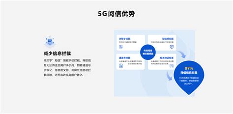 夯实5G，推动中国5G行业应用发展__财经头条
