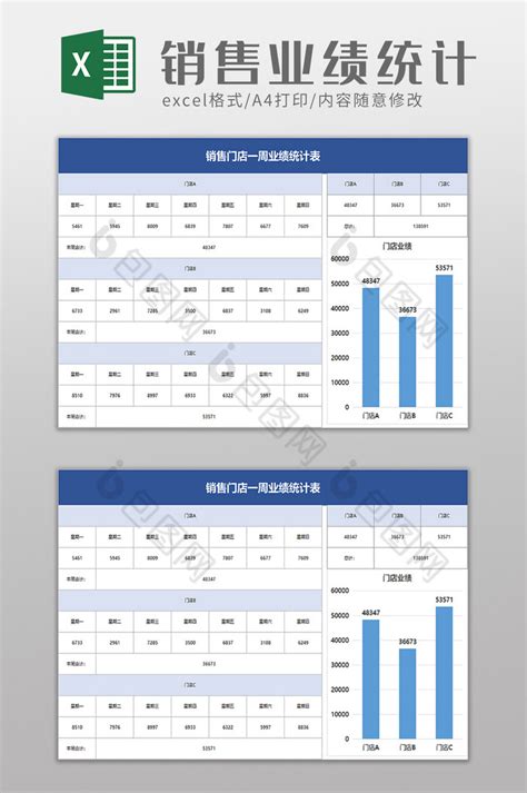 销售门店一周业绩统计表excel模板下载-包图网