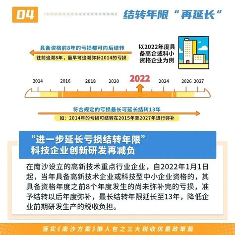 解读财税政策 助力企业发展 - 广州市南沙区企业和企业家联合会